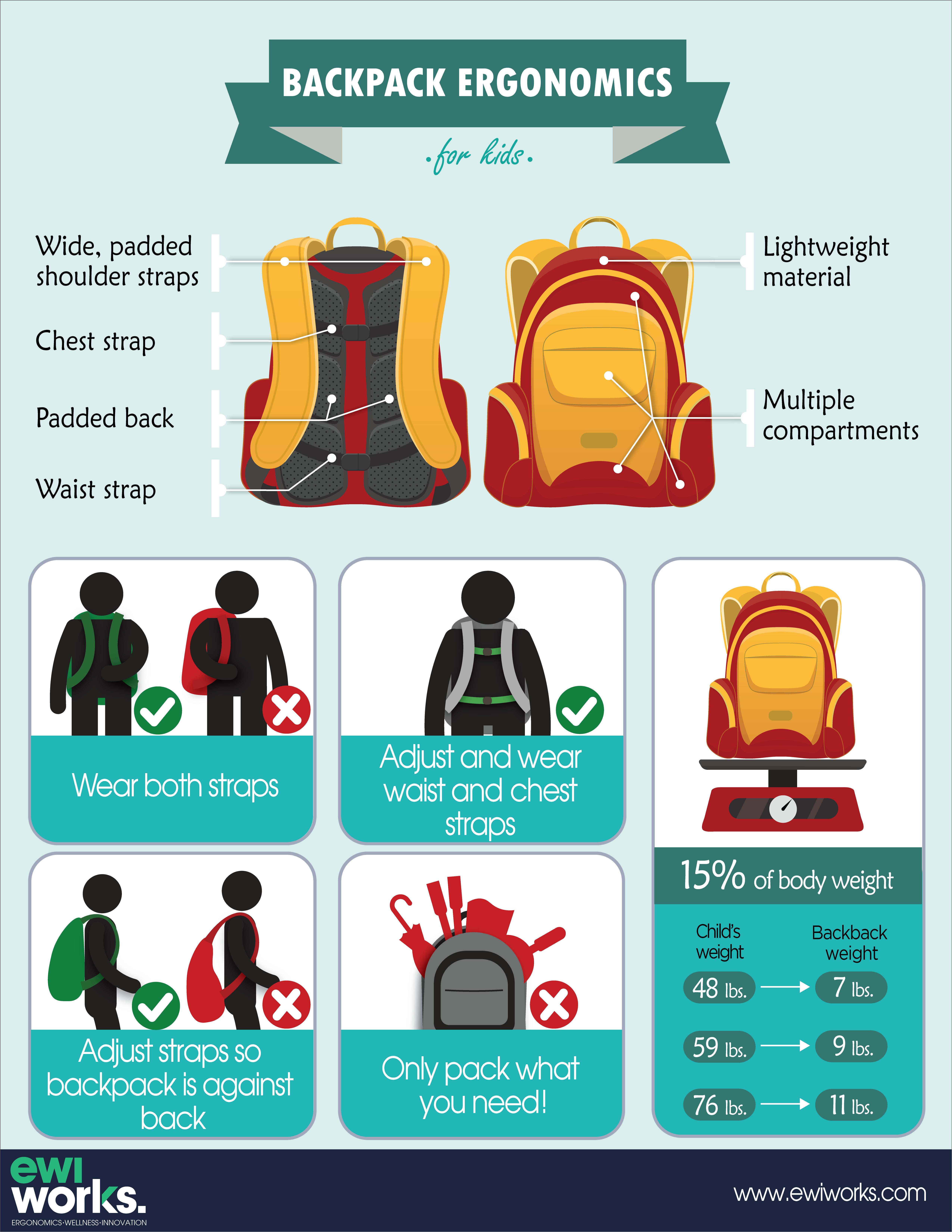 AOKING | Upgraded Ergonomic Backpack School Bag Waterproof Massage Shoulder  Backpack(L Size) JN470322-47 | Color : Black - Orange | Size : One Size |  HKTVmall The Largest HK Shopping Platform